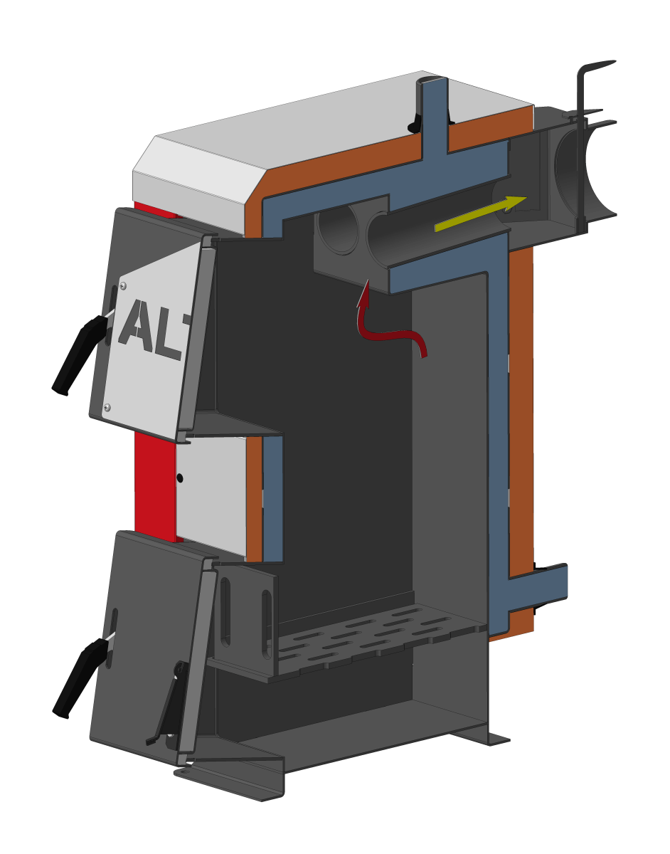 Котел Altep MINI - Зображення 3