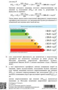 Роз'яснення Мінрегіону щодо процедури енергетичної сертифікації